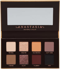Anastasia Beverly Hills - Soft Glam II Mini Eye Shadow PaletteEYE PALETTEGlam Secret