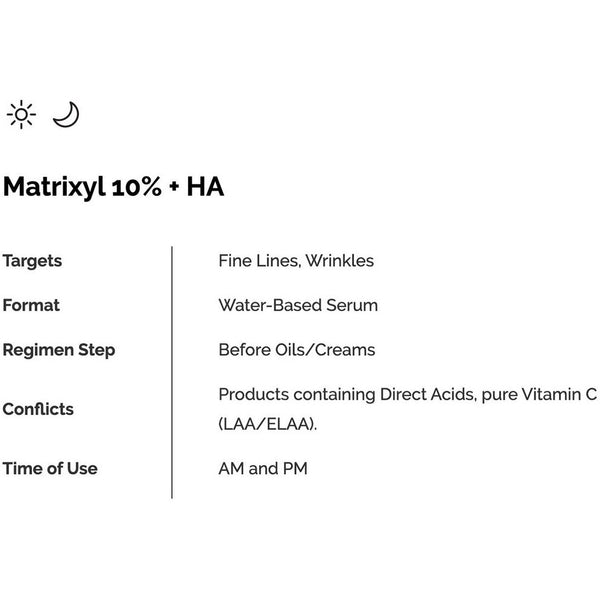 The Ordinary Matrixyl 10% + HA 30ml Glam Secret