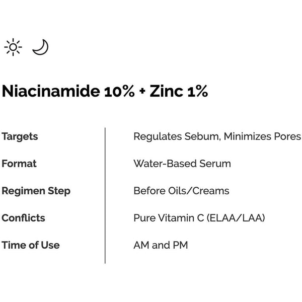 The Ordinary Niacinamid 10% + Zinc 1% 30mlSerumGlam Secret